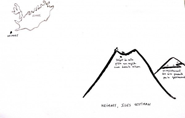 gallery/points chauds 5 schema